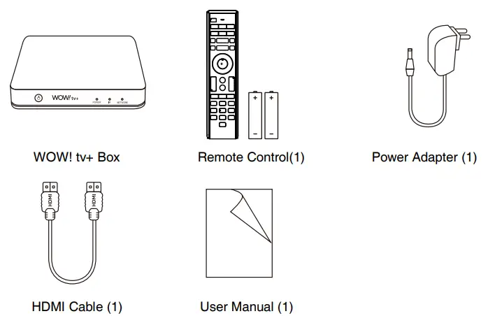 Shenzhen Sdmc Technology WOW tv+ Box fig2