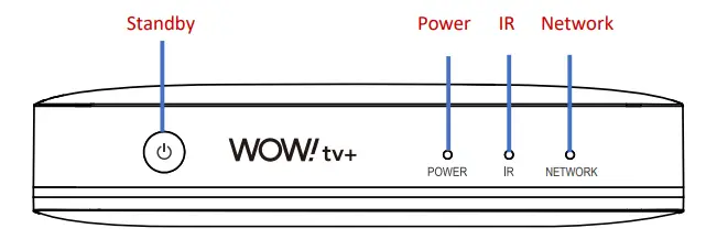 Shenzhen Sdmc Technology WOW tv+ Box fig3