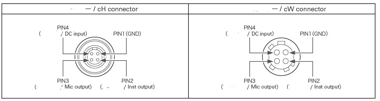 audio-technica BP898 Cardioid Condenser Lavalier Microphone-2