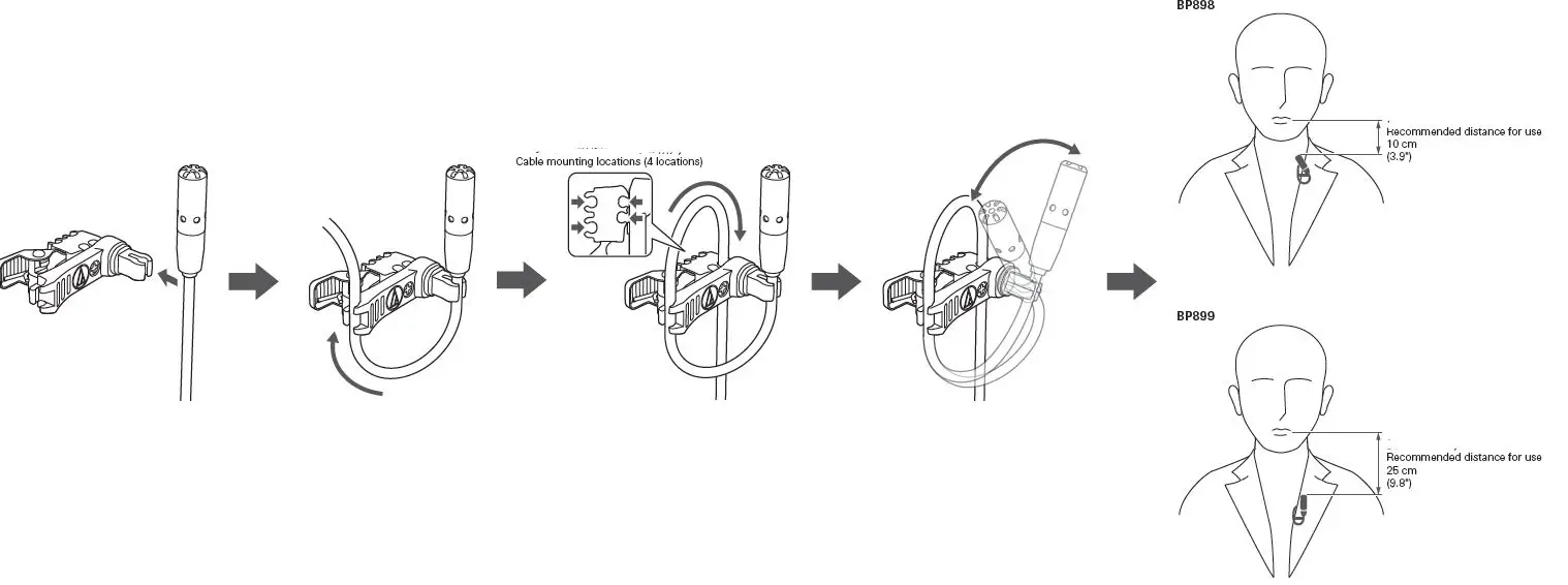 audio-technica BP898 Cardioid Condenser Lavalier Microphone-6