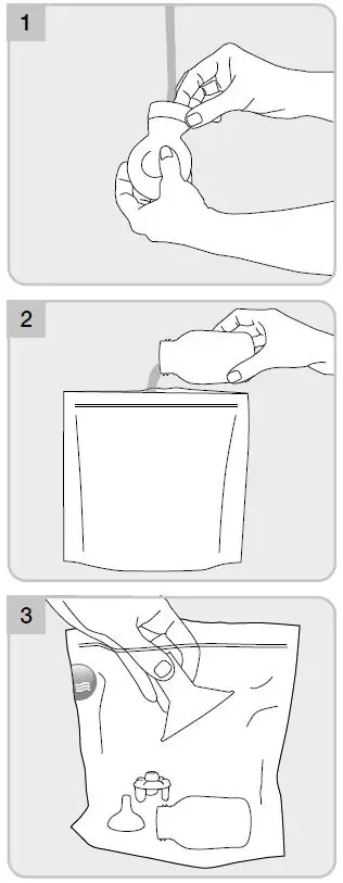 medela 151576776 Quick Clean Microwave Bags Fig1