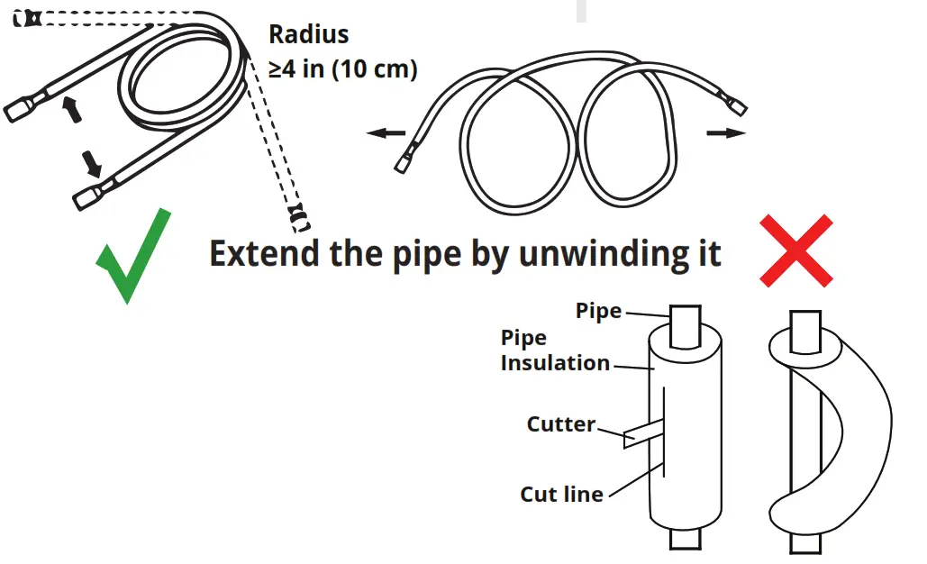 MRCOOL MDUCC150 Universal A Coils - MINIMUM