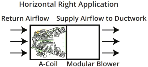 MRCOOL MDUCC150 Universal A Coils - icong