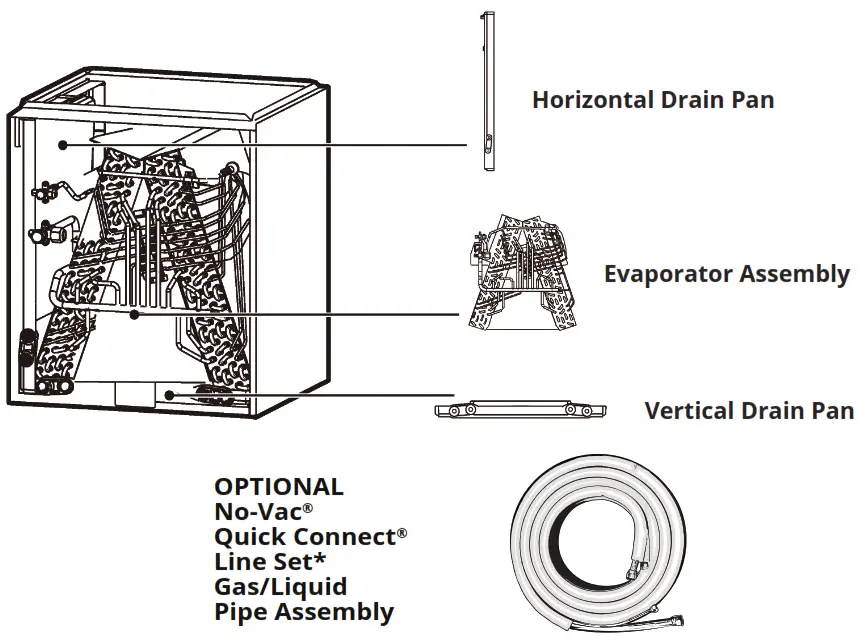 MRCOOL MDUCC150 Universal A Coils