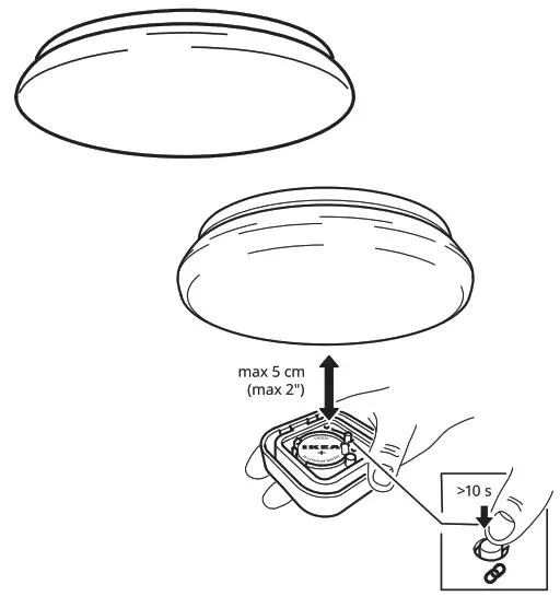 IKEA STOFTMOLN Surface Mounted Luminaire with LED - Cover