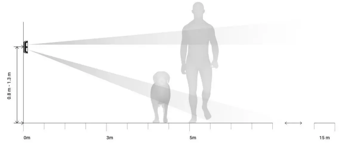 AJAX MotionProtect Outdoor Wireless Outdoor Motion Detector-fig2