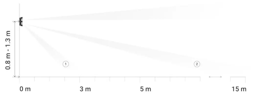 AJAX MotionProtect Outdoor Wireless Outdoor Motion Detector-fig8