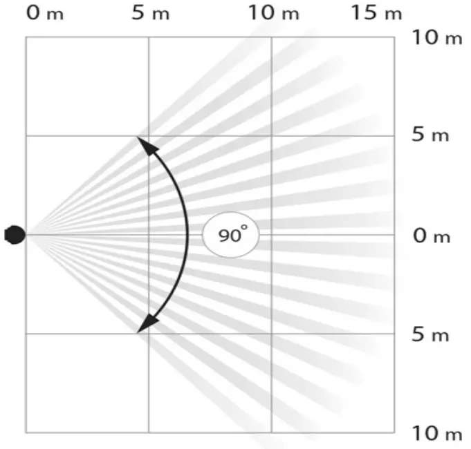 AJAX MotionProtect Outdoor Wireless Outdoor Motion Detector-fig9