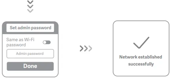 xiaomi R4A Mi Router 4A Gigabit Edition - network 5
