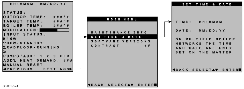 WEIL McLAIN 750 MBH Commercial Condensing Gas Fired Water Boiler - BOILER STATUS screen