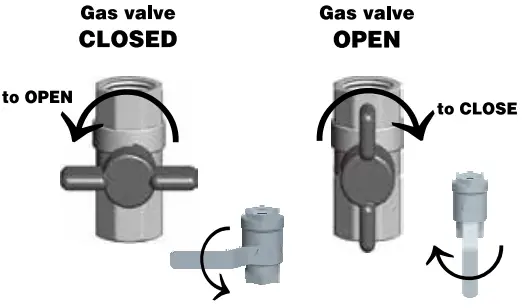 WEIL McLAIN 750 MBH Commercial Condensing Gas Fired Water Boiler - Gas value