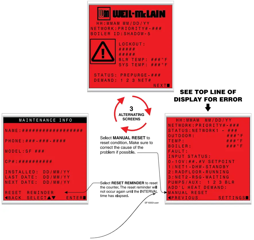 WEIL McLAIN 750 MBH Commercial Condensing Gas Fired Water Boiler - Resetting the Control