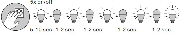 Paul Neuhaus 2078-55 LED Pendant Light- Reset