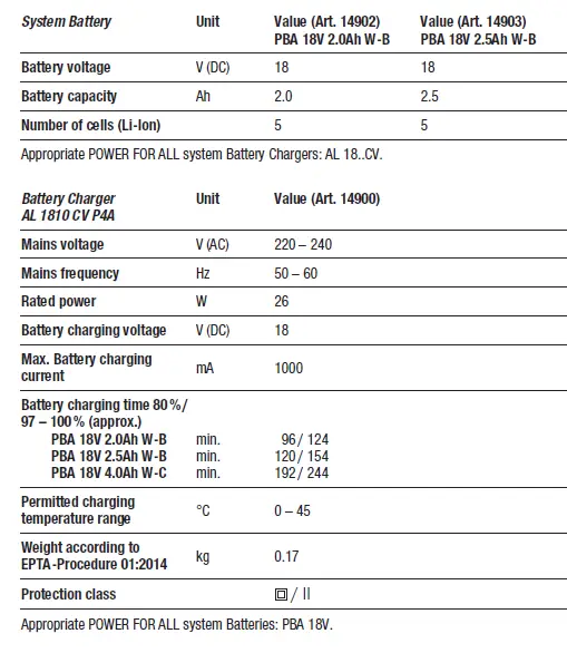 GARDENA-14700-Grass-Battery-Trimmer-EasyCut-23-18V-8
