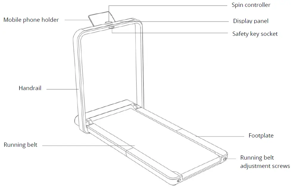 KING-SMITH-TRX21F-WalkingPad-Treadmill-FIG2