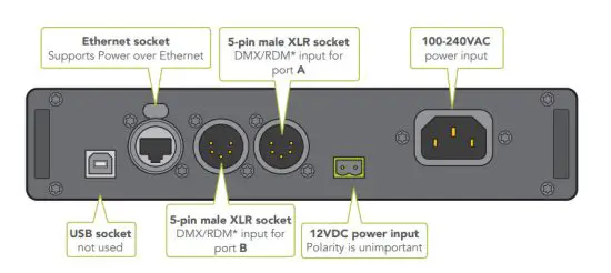 lumenradio CRMX Nova Indoor TX2 RDM - TRANSMITTER UNITS