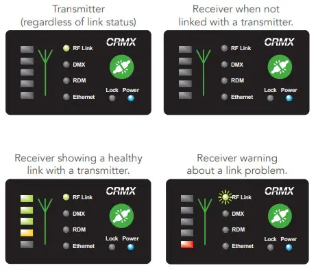 lumenradio CRMX Nova Indoor TX2 RDM - Transmitter
