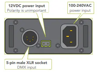 lumenradio CRMX Nova Indoor TX2 RDM - socket