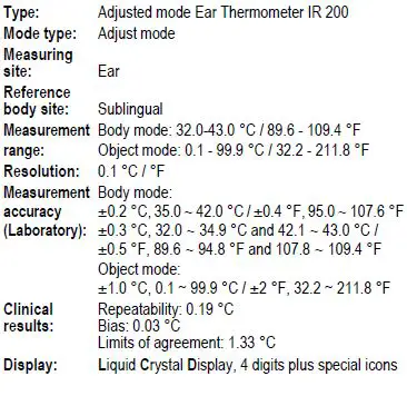 microlife-IR200-Infrared-Ear-Thermometer-fig-3