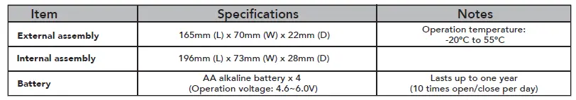 SCHLAGE 0274192 Ease S2 Smart Lever Lock t -3