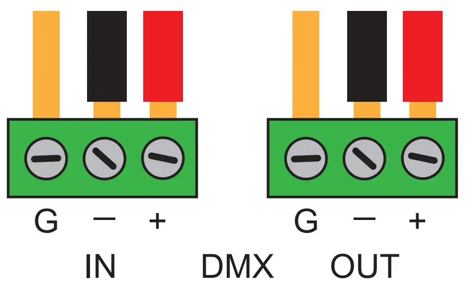 MEGA LITE Deco Drive CV3 Din - FIG 1
