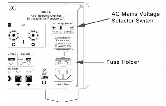 AC Mains Voltage Selection and Fuse