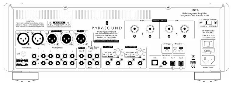 Analog Audio Input Connections