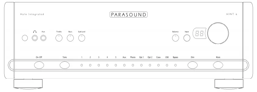 Front Panel Controls