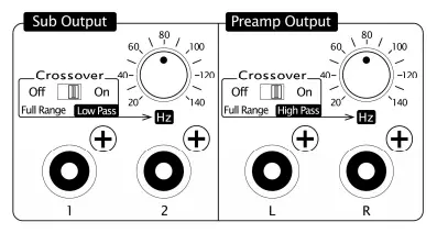 High and Low Pass Crossover Setup