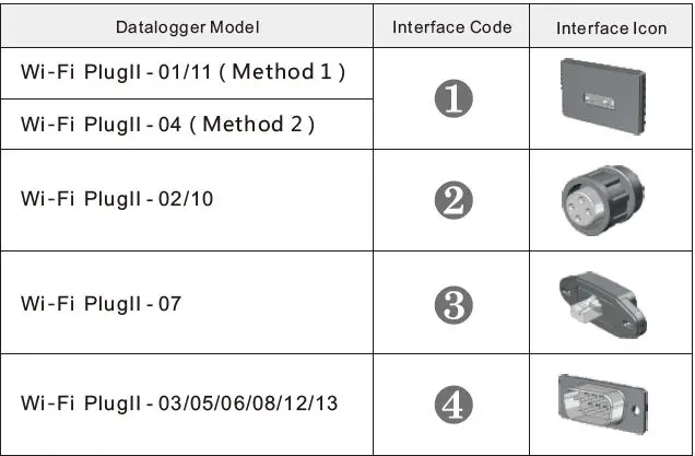 Shenzhen-Eybond-PLUGPRO03V50-Wi-Fi-PluG-Pro-11