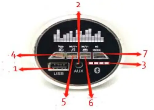 Tamco Summit Vehicle Jiangmen T1 Toy Car Music player