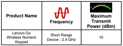 Lenovo 4Y41C33791 Go Wireless Numeric Keypad Instruction Manual - Compliance information
