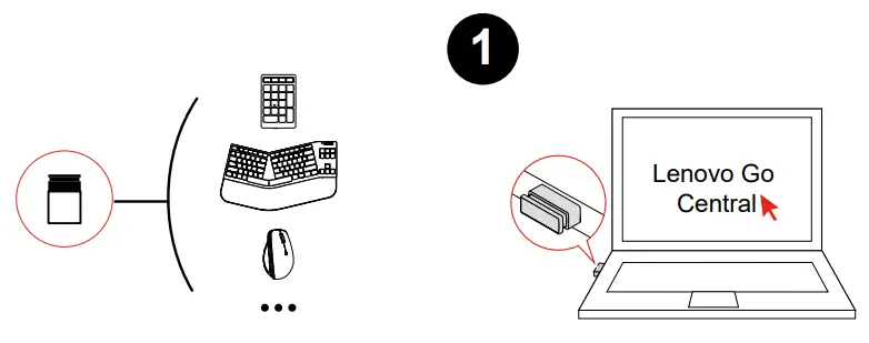 Lenovo 4Y41C33791 Go Wireless Numeric Keypad Instruction Manual - Lenovo USB-A Unified Pairing Receiver