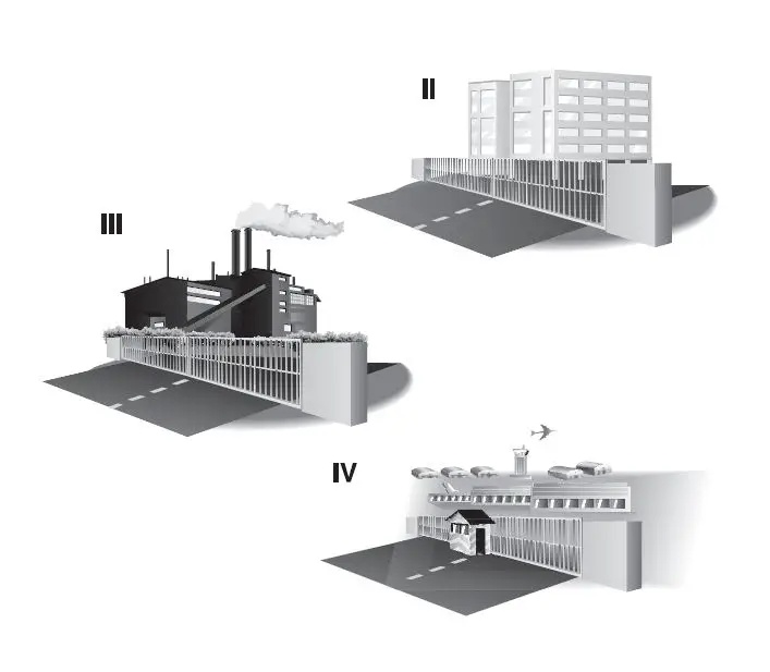 LiftMaster-IHSL24UL-24VDC-Heavy-Duty-Variable-Speed-Slide-Gate-Operator-FIG-1