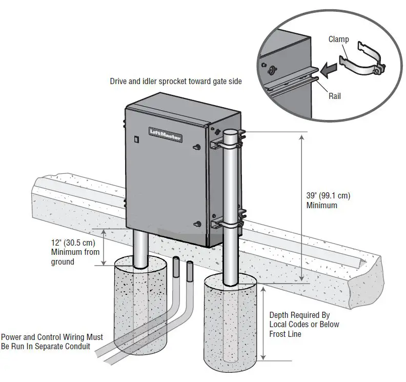 LiftMaster-IHSL24UL-24VDC-Heavy-Duty-Variable-Speed-Slide-Gate-Operator-FIG-12