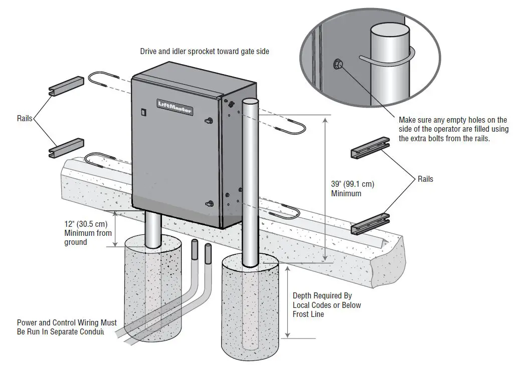 LiftMaster-IHSL24UL-24VDC-Heavy-Duty-Variable-Speed-Slide-Gate-Operator-FIG-14
