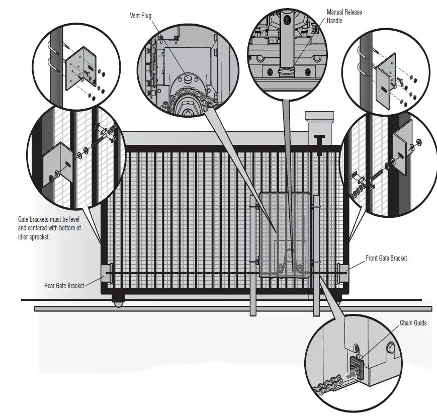LiftMaster-IHSL24UL-24VDC-Heavy-Duty-Variable-Speed-Slide-Gate-Operator-FIG-15