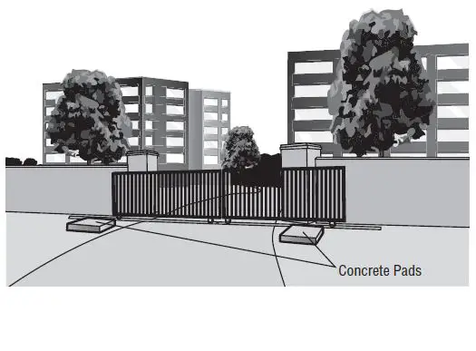 LiftMaster-IHSL24UL-24VDC-Heavy-Duty-Variable-Speed-Slide-Gate-Operator-FIG-7