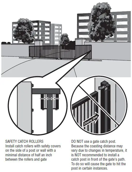LiftMaster-IHSL24UL-24VDC-Heavy-Duty-Variable-Speed-Slide-Gate-Operator-FIG-9