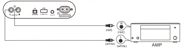 BELL-HOWEL-BHK27-High-Definition-Music-System-w-CD-Player-&amp-FIG-8