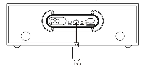 BELL-HOWEL-BHK27-High-Definition-Music-System-w-CD-Player-&amp-FIG-15
