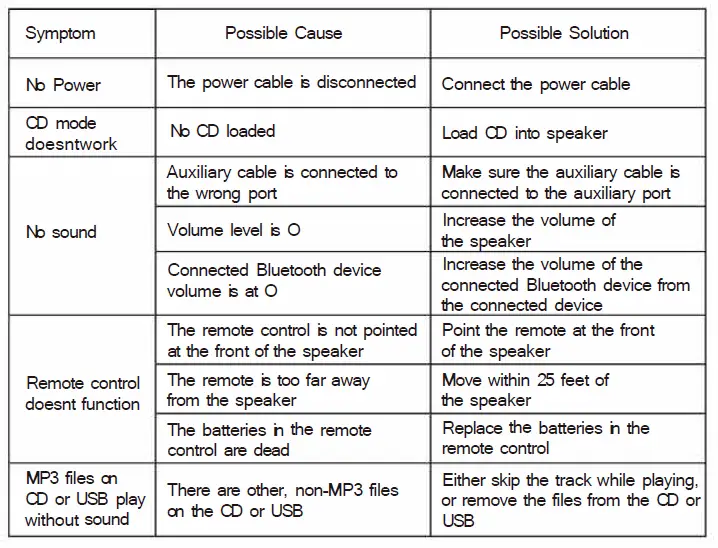 BELL-HOWEL-BHK27-High-Definition-Music-System-w-CD-Player-&amp-T-1