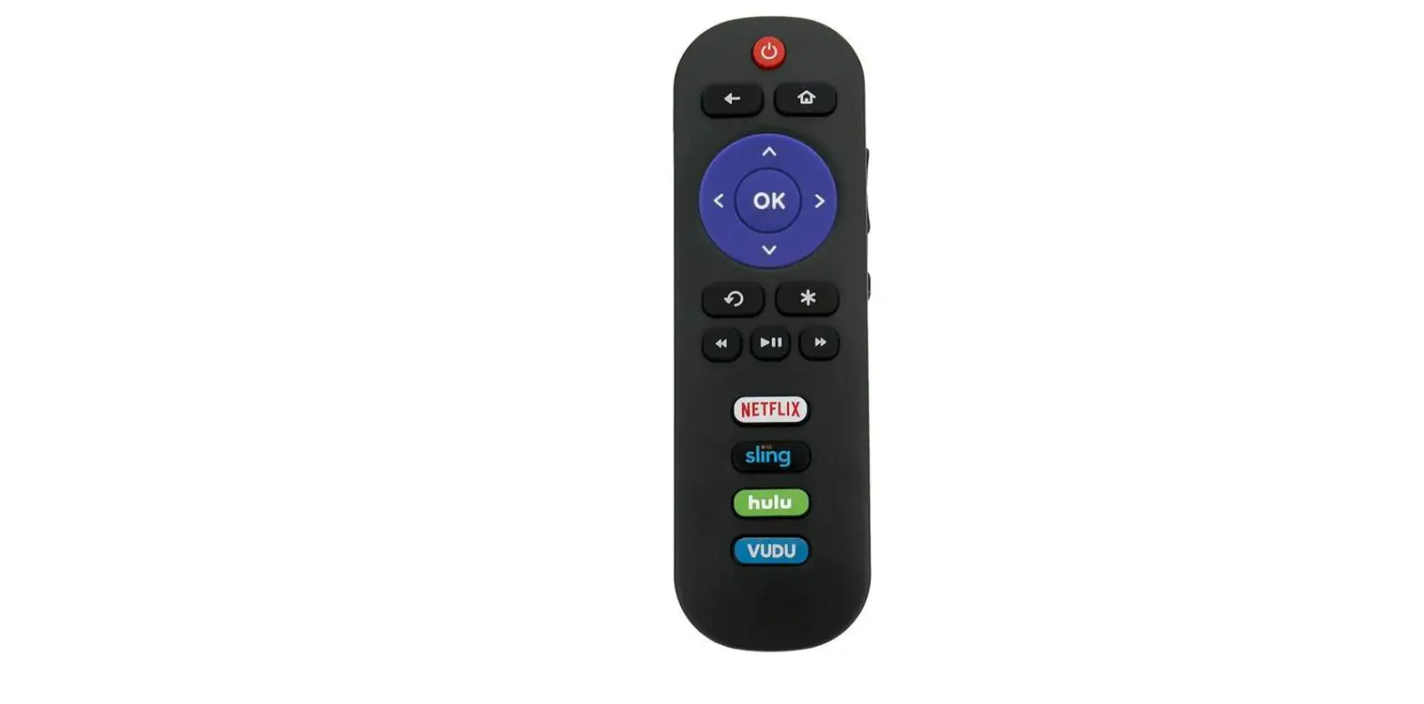 Rc280 Replacement Remote Applicable For Tcl Roku Tv-complete Features/user Guide Rc280 Replacement Remote Applicable For Tcl Roku Tv-complete Features/user Guide
