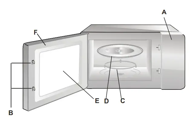 Amica-AMMF20M1B-20l-Microwave-Oven-2