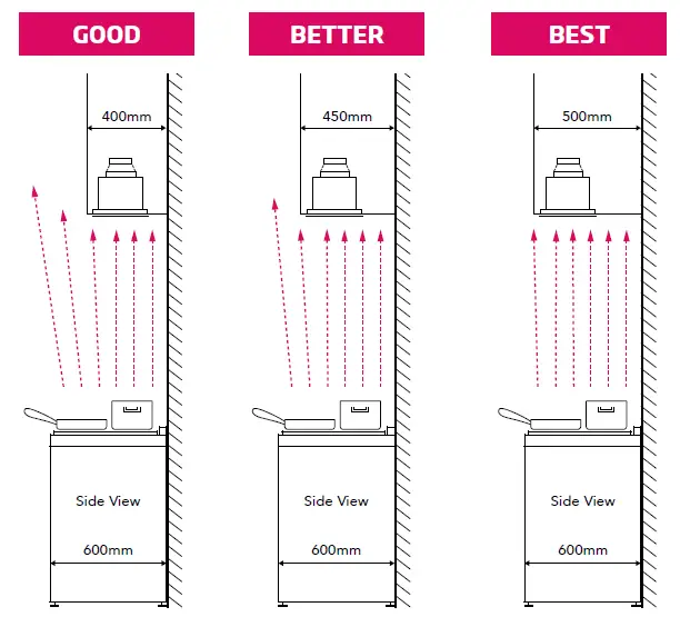 schweigen-UM1390-12BS-Rangehood-FIG-9