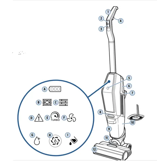 BISSELL-2832F-Cross-Wave-X7-Cordless-FIG-2