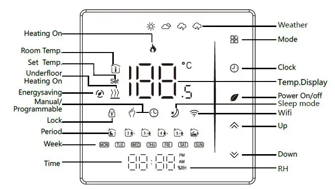 expert4house BHT-006-Series-Thermosta-FIG-6