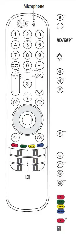 LG-75UQ91009LA-UHD-4K-Smart-LED-TV-1