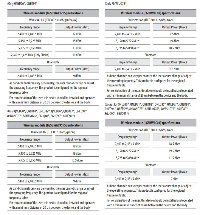 LG-75UQ91009LA-UHD-4K-Smart-LED-TV-3