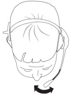 Wearing Instructions